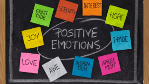 A blackboard with sticky notes on it showing a path to emotional well being and emotional regulation.
