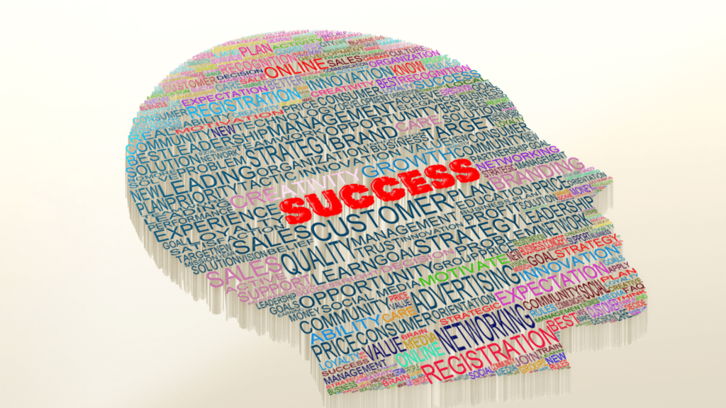 Silhouette of a human head filled with various strategic thinking related keywords, with "SUCCESS" prominently highlighted in red.