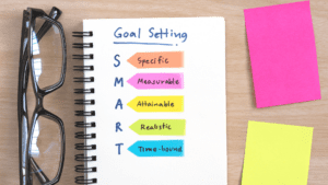 A notebook with 's. M. A. R. T goals' outlined, emphasizing the structured goal-setting approach.