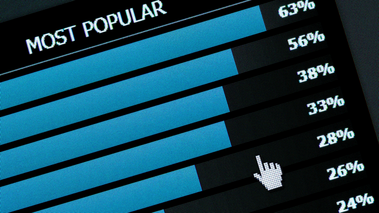 a screen shot of a computer showing popularity