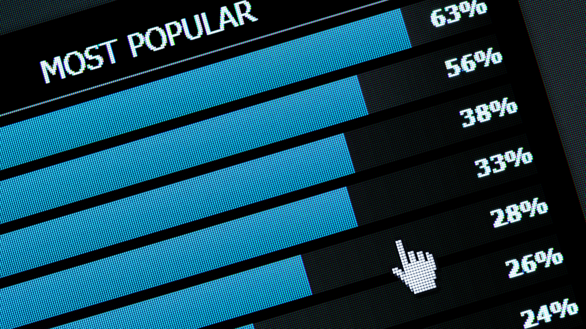 a screen shot of a computer showing popularity