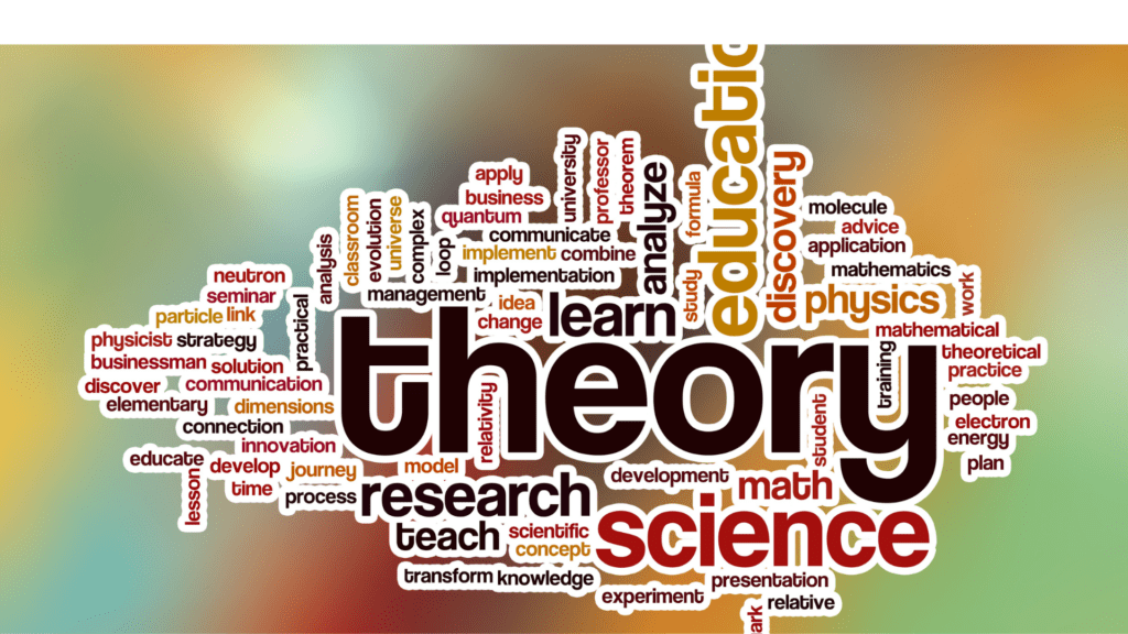 a word cloud of neuroscience about theory of mind