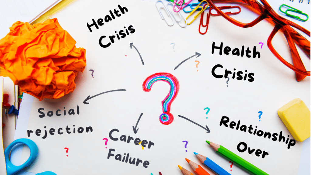 Colorful question marks and arrows surrounding the words "health crisis," representing the uncertainty and confusion associated with catastrophic thinking.