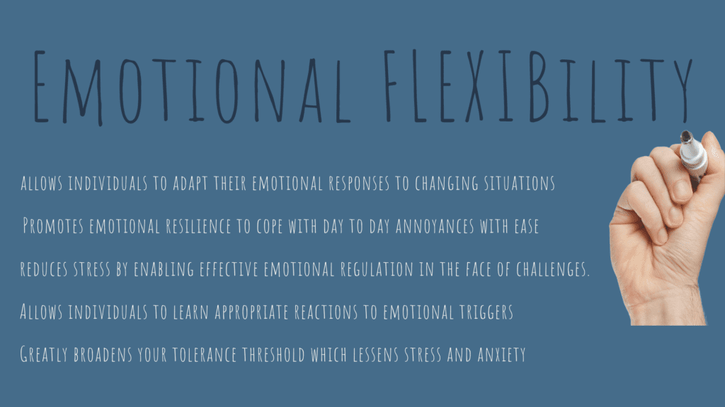 Emotional flexibility graphic explaining its role in emotional regulation and tolerance.
