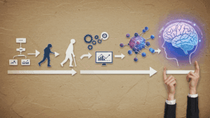 Evolutionary learning process using charts, gears, and brain imagery to illustrate the power of gamified learning.