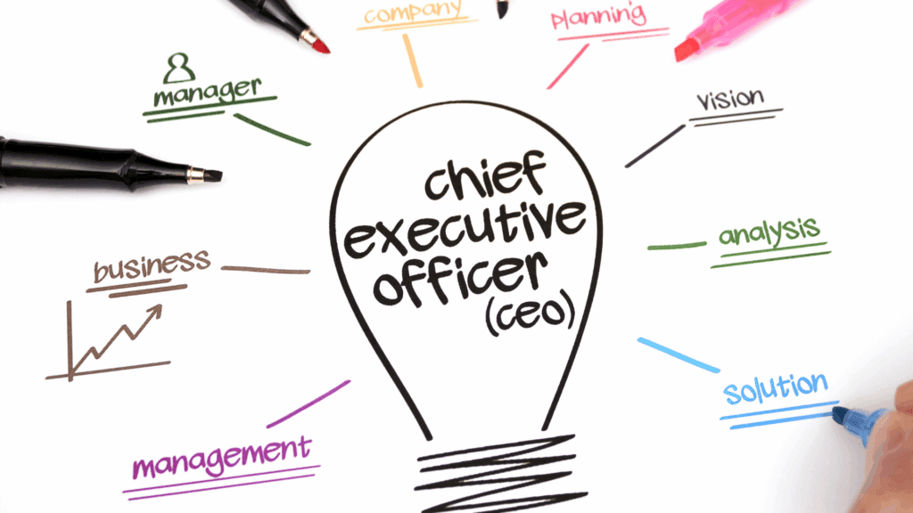 Chief executive officer planning with dopamine genetics and personalized neuroscience strategies.