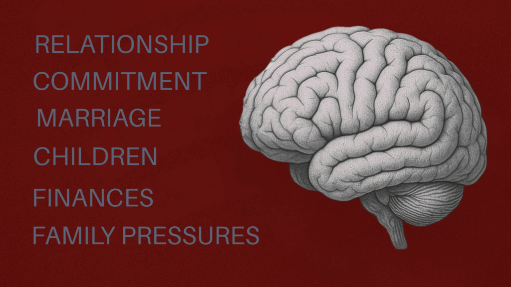 ain illustration showing monogamous brain with relationship stressors including commitment, marriage, finances, and family pressures affecting fidelity.